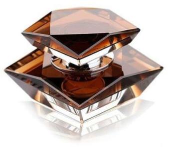 Top wholesale perfume supplier from China