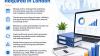 Senior Accountant Required in London