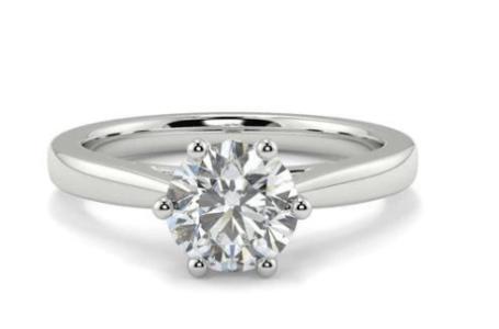 The Ultimate Symbol of Commitment: Solitaire Engagement Rings