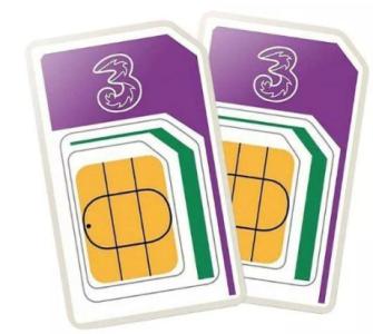 Prepaid Sim with £480 Preloaded Credit. Unlimited Data,Minutes & Text 24 Months