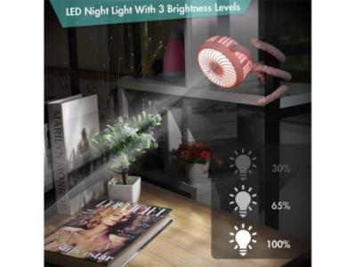 Prepare for the summer of 2023