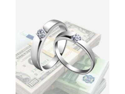 Best Place to Sell Engagement Ring for Most Cash