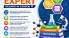 STEM Expert Required in Dubai